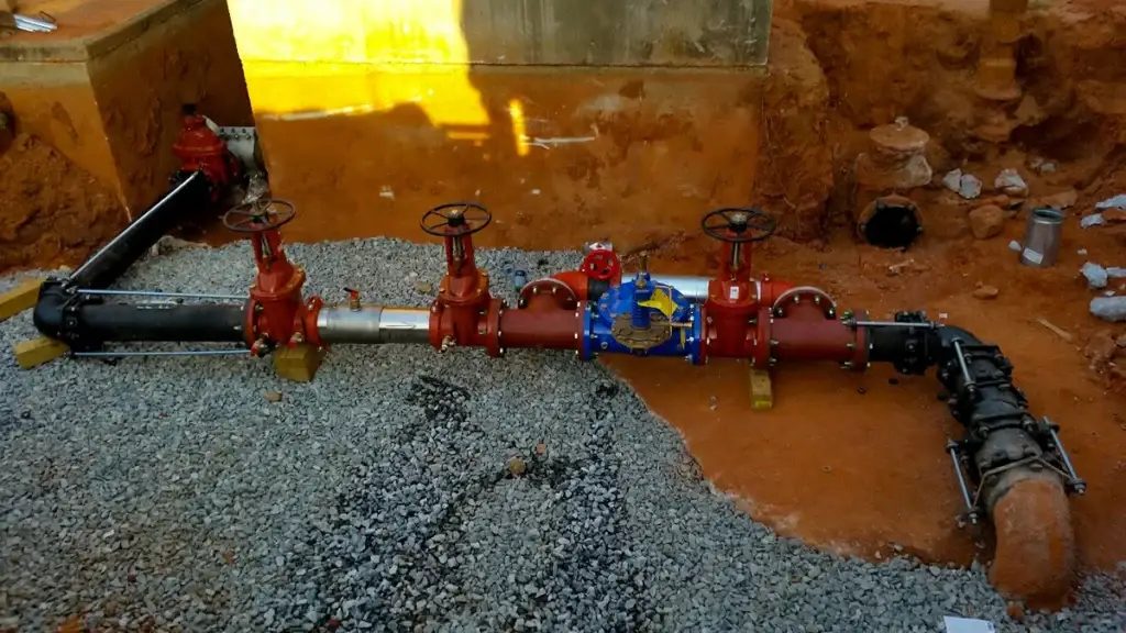 Backflow Testing Cherokee County.